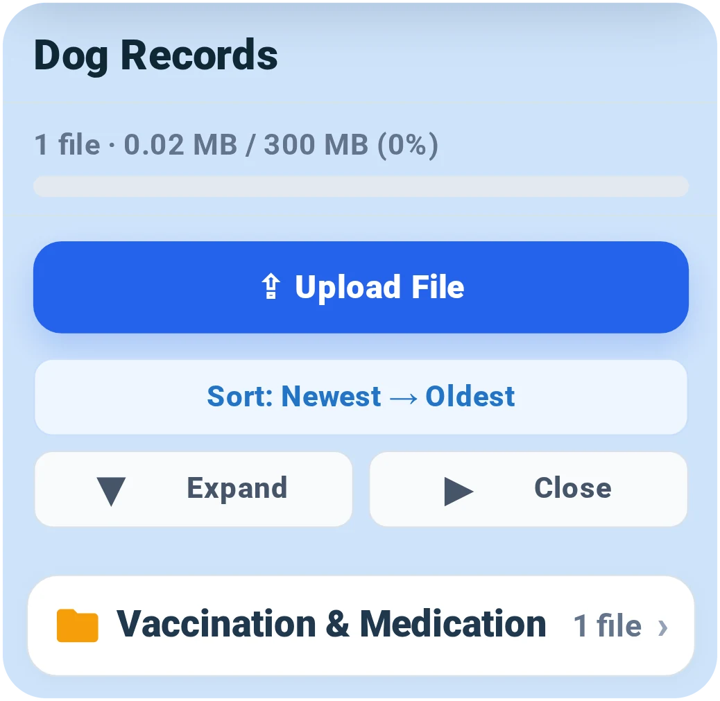 Actual dog records folders