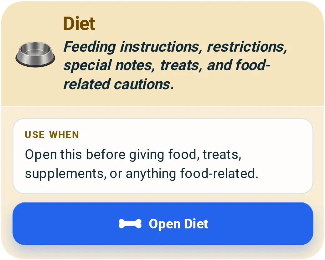 Actual dietary information card